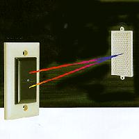 Reflector - Beam Infrared Sensor
