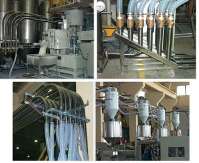 central material feeding system  - customized