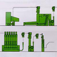 Synthetic Spinning - Blowing Machine Layout