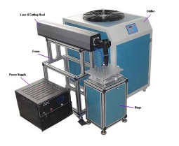 OEM High Power Laser for Laser Cutting Machine