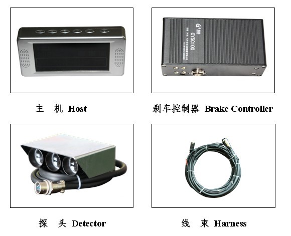 Automotive Safety Automatic Control Device