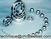 Chrome steel balls（AISI52100)