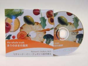 CD/DVD replication