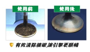 Patent Nano fuel additive save 20~60% fuel reduce 75~90% air pollution