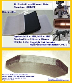 Ultralight HPPE or Kevlar or Ceramic Composite Ballistic Plates for Soft Body Armor Inserts