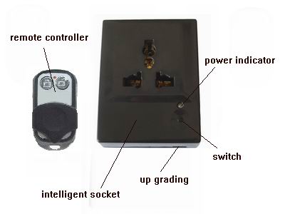 Mobile Remote-Controlled Socket