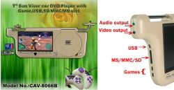 SunVisor car DVD player,DIVX,USB/SD/MMC/GAME Player