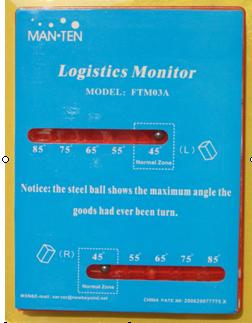 Logistics Monitor (FTM03A)