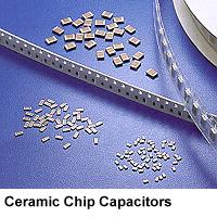 Multilayer Ceramic Chip Capacitor