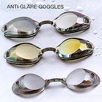 Anti Glare Goggles