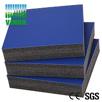 Sound Insulation Floor Mat