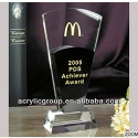 Manufacturer supplies exquisite customize acrylic trophy