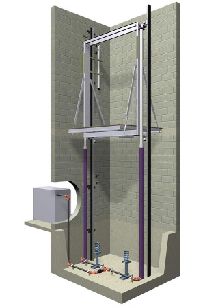 Hydraulic Pressure Elevator - Hydraulic Pressure