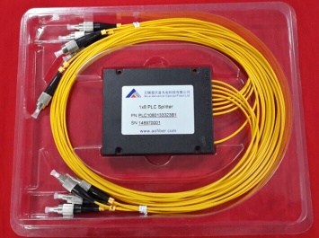 Optical Fiber PLC Splitter Box Module (1X2, 4, 8, 16, 32, 64/SC, FC, LC/APC, UPC)