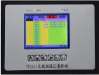 Wireless temperature monitoring system for substation and power plants