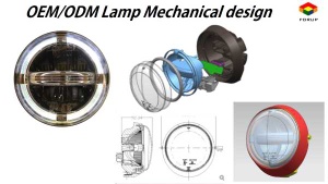 FORUP E-Motorcycle LED Lamps OEM/ODM machanical design - LED Headlight