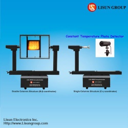 LSG-1800B High Precision Automatic Rotation Luminaire Goniophotometer use a constant temperature detector - LSG-1800B