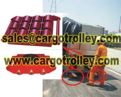 Roller skids for sale with discount