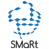 SMaRt hydro transfer printing technologies