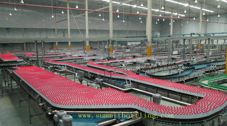 Jiangsu Summit Packaging Machinery Co., Ltd.