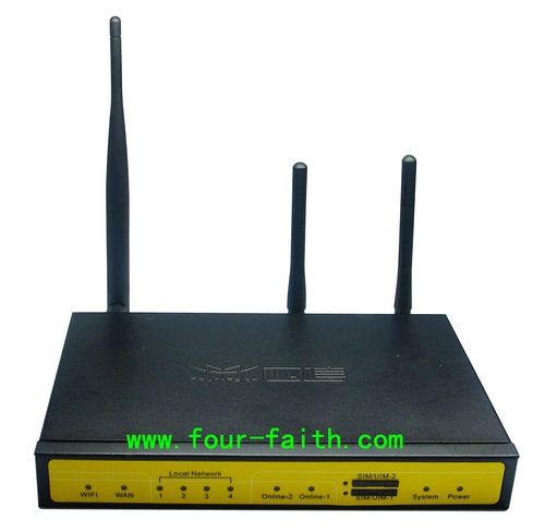 WCDMA/EVDO dual sim card router