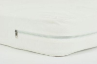 Waterproof Anti Bed Bug Mattress Encasement - MP0038