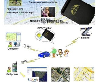 850M/900/1800/1900MHZ QUAD BAND GPS tracker TK102