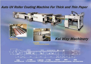 Auto UV Roller Coating Machine for Thick and Thin Paper