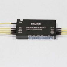 Optic Fiber MCWDM Mux Demux Module Mini CWDM