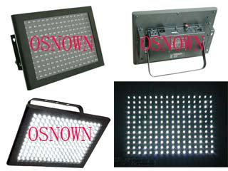 LED Panel Lights(OS-BF04)