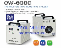Co2 Laser Chiller