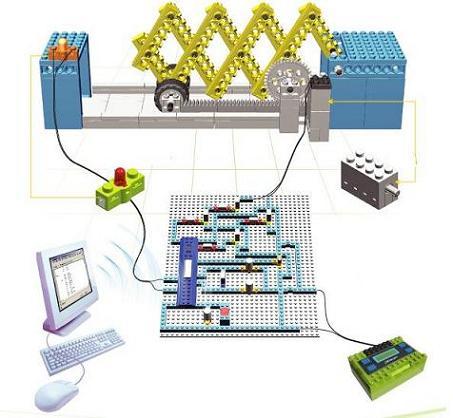 Easy Robotic Education Kit (Student Edition)