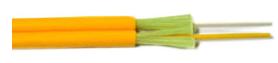 GY(F)TA aluminum longitudinal layer stranded optic cable