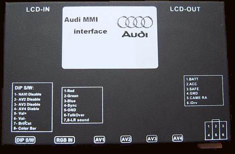 AUDI Multimedia interface