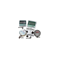 Digital & Portable Pressure Calibrator