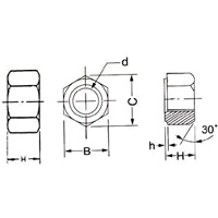 Hex Bolts, Hex Nuts