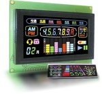 Latest Color Display LCD Module - SDK8A4306A