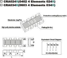 Thick Film Chip Resistor Arrays