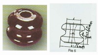 High Voltage Porcelain Products (Spool Insulators/Shackle Insulators) 