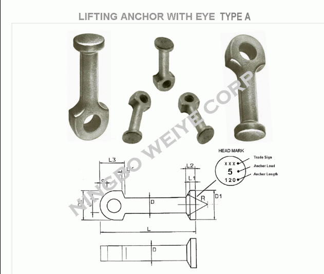 eye anchor-2