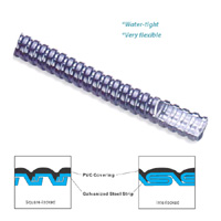 PVC covered flexible metallic conduit