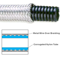 Corrugated nylon flexible conduit with wire-braiding
