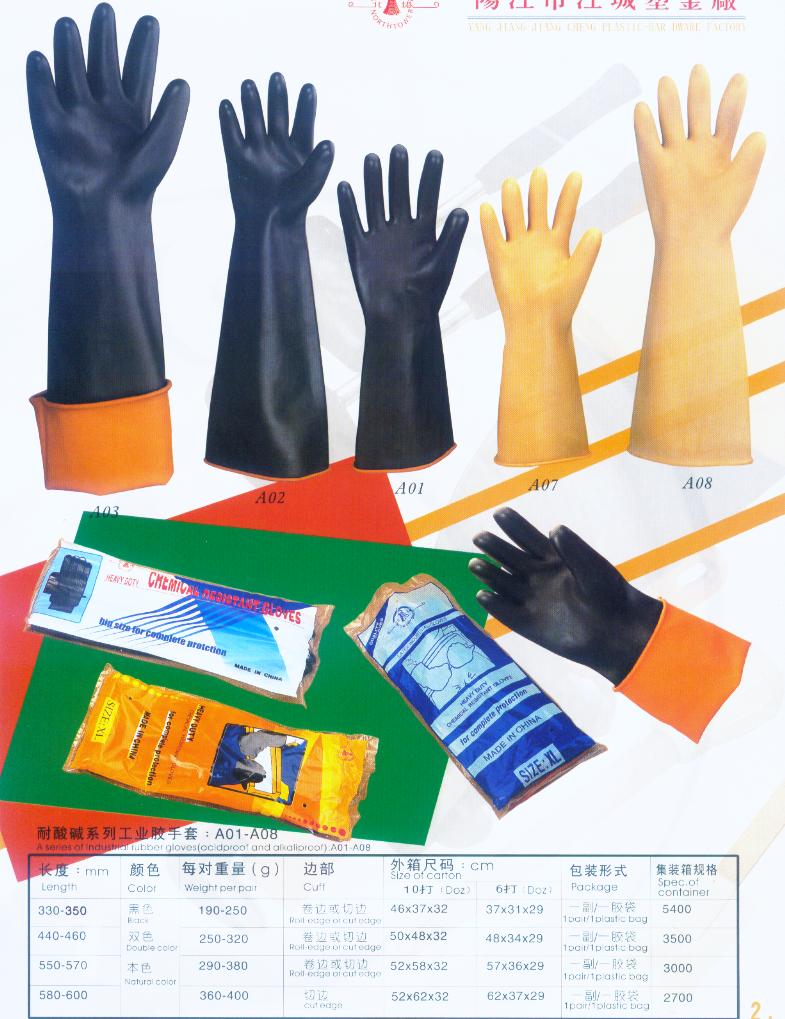 Latex Industrial gloves