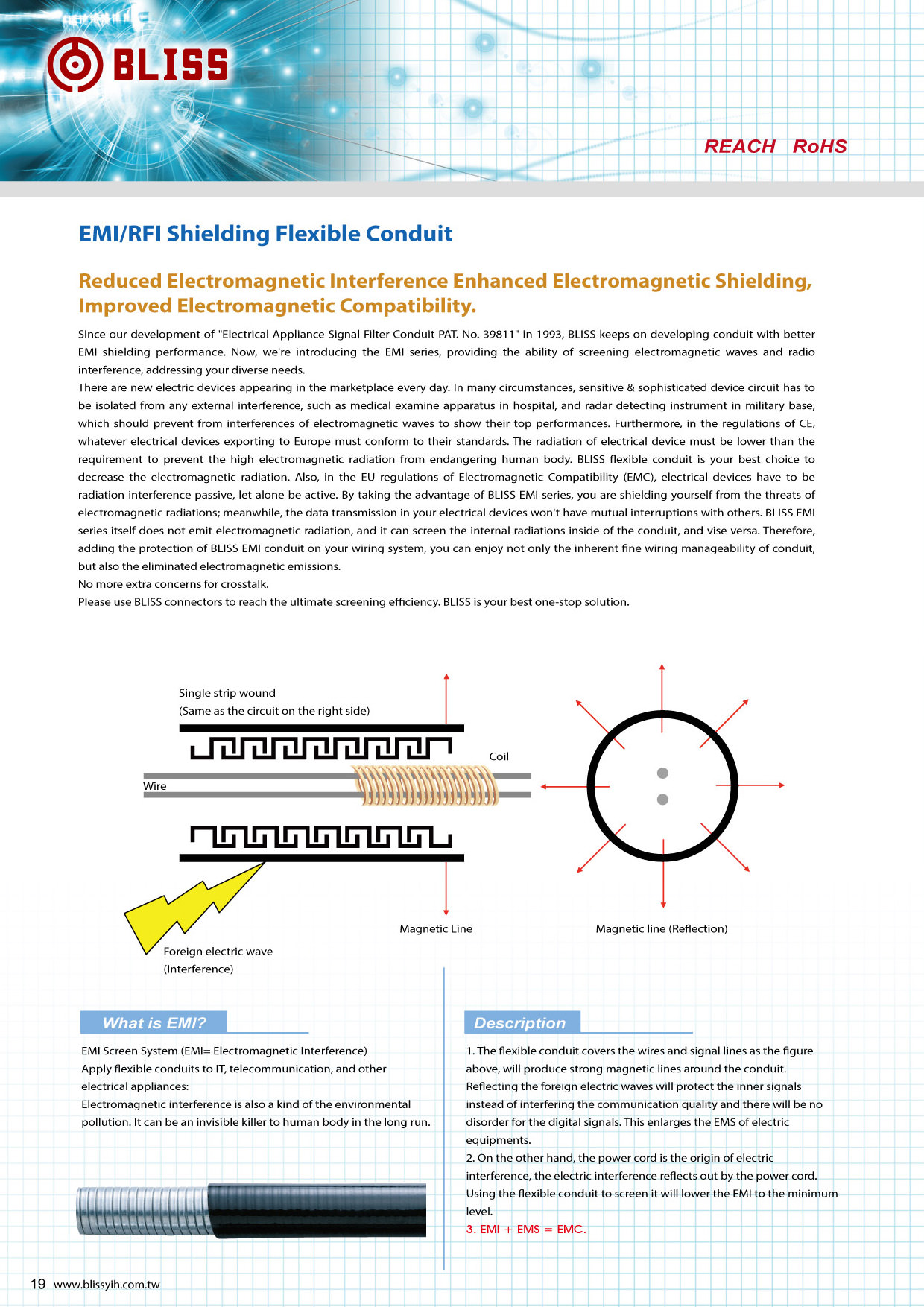 EMI Shielding Conduit Series Introduction!!salesprice