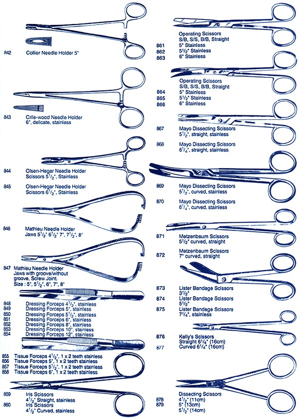 Surgical Dental Veterinary Instruments And Scissors
