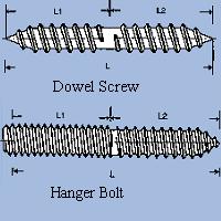 Hanger Bolts, Dowel Screws