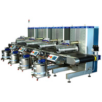 Ro-Flex Printing System