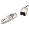 Grand X point - Wireless mouse with 360 degree cursor control
