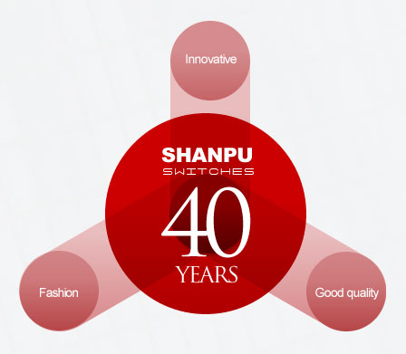 Shanpu Limited Company Co;Ltd
