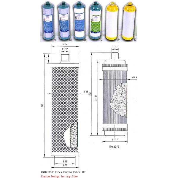UN Series - Quick Installation